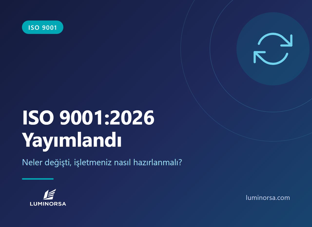 ISO 9001:2026 Yayımlandı: Neler Değişti, Nasıl Hazırlanmalı?